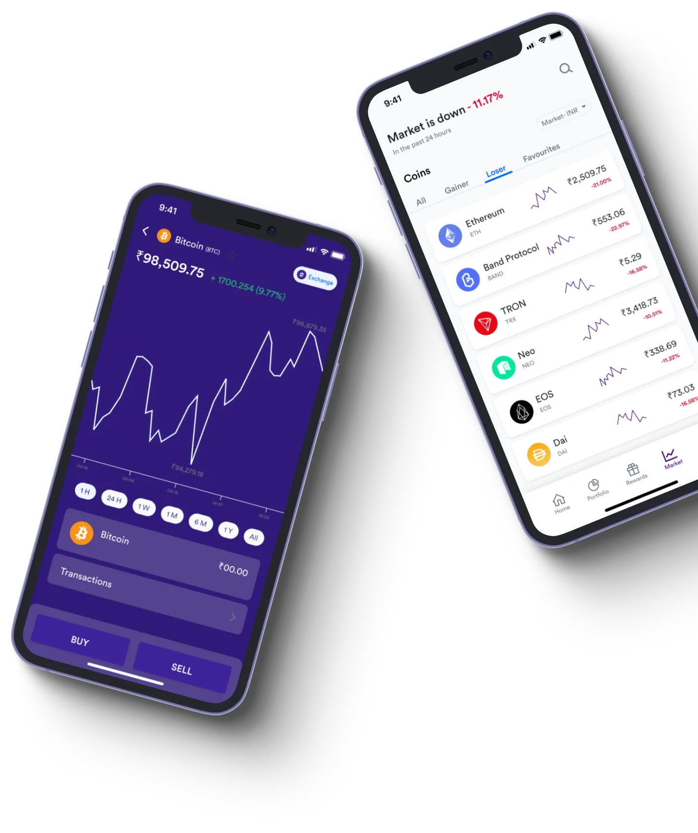 Trading 0.3 Lidex - What exactly is online trading?